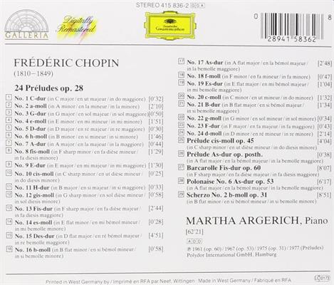 CHOPIN -24 PRELUDI OP 28